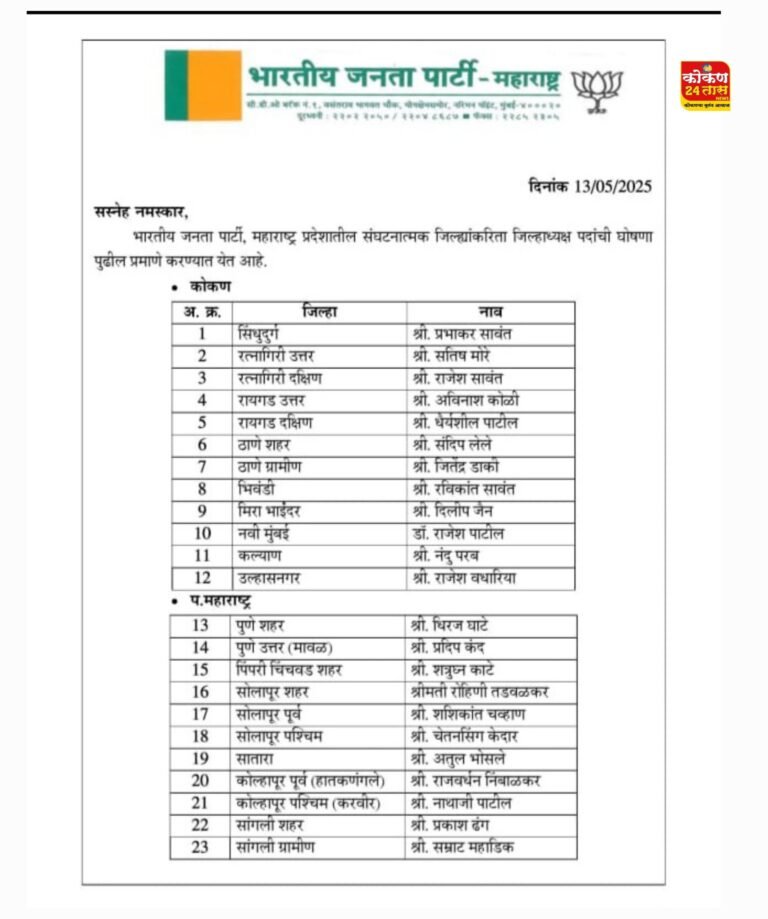 भारतीय जनता पार्टी नी सुरू केली स्थानिक स्वराज्य संस्थांच्या निवडणुकीची तयारी..