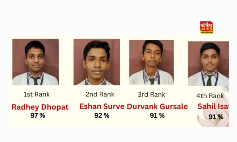 नवनिर्माण हाय इंग्लिश मीडियम स्कूलचा निकाल 97 टक्के